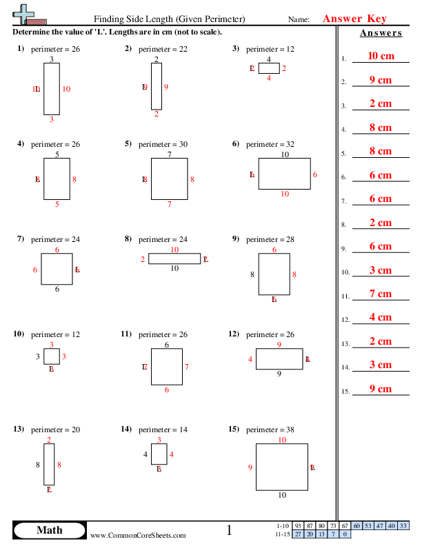 Perimeter: Perfect Carnival worksheet activity showing layout design for a school gym carnival Fourth grade students planning carnival activities using perimeter measurements on a graph