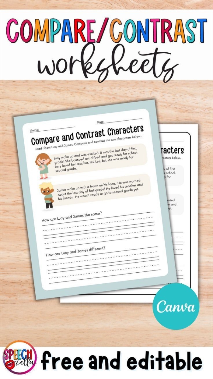 Fourth Grade Compare and Contrast Supporting Characters worksheet featuring graphic organizers and text excerpts