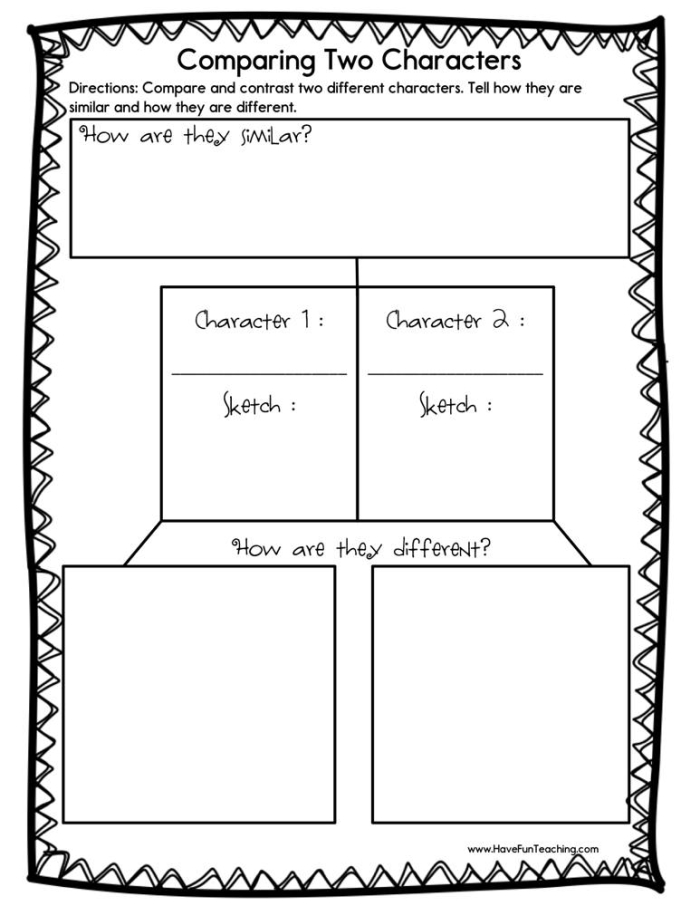 Fourth Grade reading worksheet for comparing and contrasting supporting characters