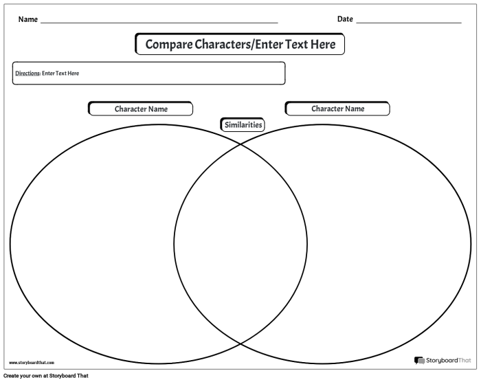 Fourth Grade Compare and Contrast Supporting Characters worksheet with graphic organizer and text excerpts