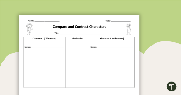 Fourth Grade Compare and Contrast Supporting Characters worksheet with graphic organizer and text excerpts