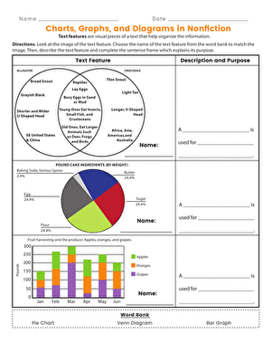 Fourth grade worksheet on reading charts, graphs, and diagrams in nonfiction texts
