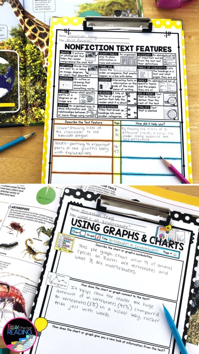 Fourth grade worksheet on reading charts, graphs, and diagrams from nonfiction texts with three pages of exercises