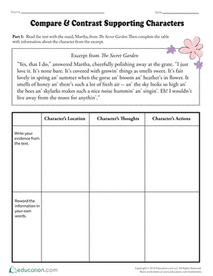Fourth grade worksheet for comparing and contrasting supporting characters in classic literature