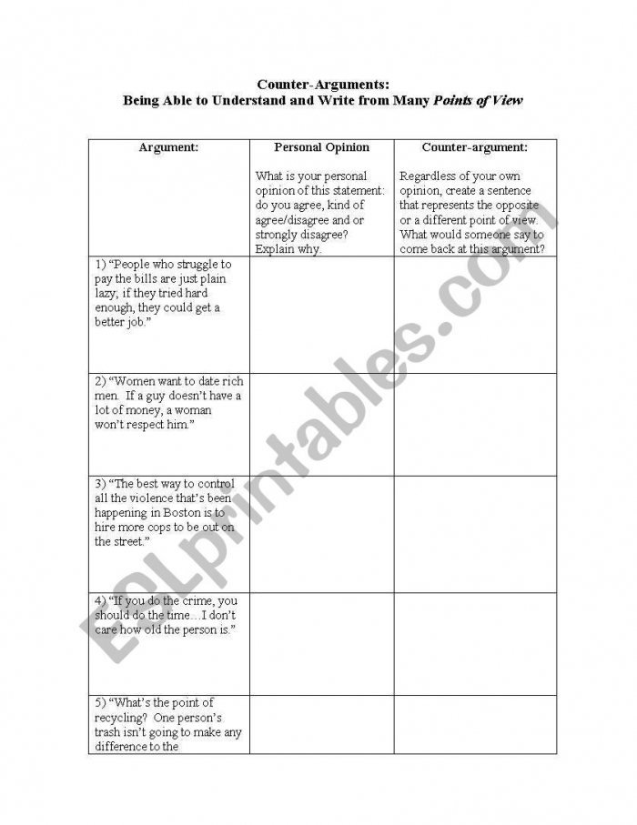 Worksheet for fourth graders practicing counter-arguments and rebuttals in argument writing