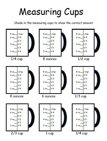 Fourth Grade Dry Measure Conversion worksheet with cupcake recipe ingredients