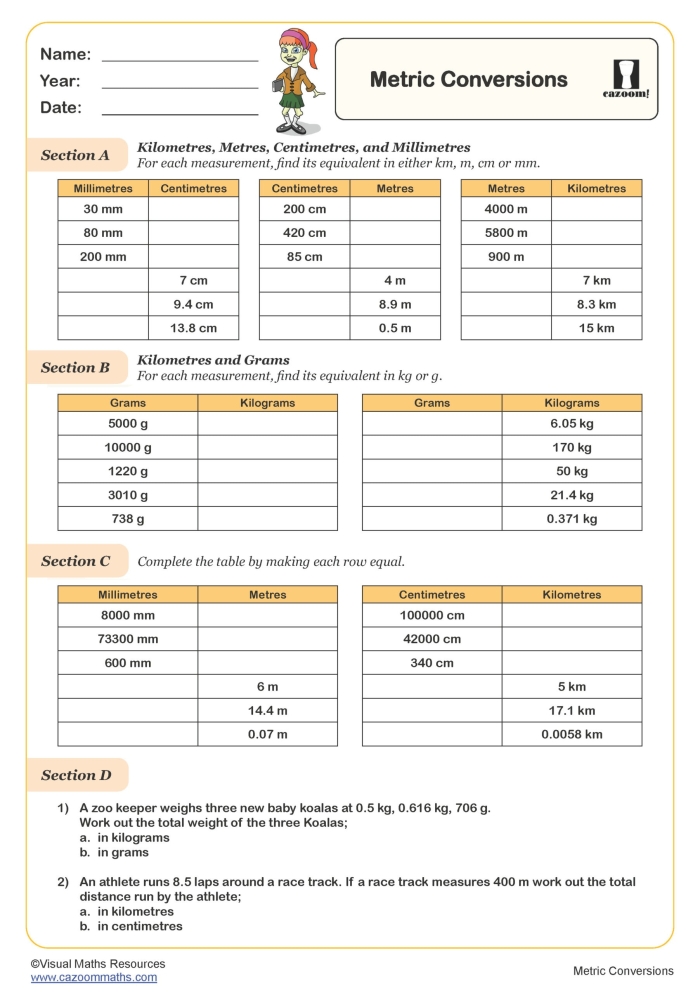 Fourth Grade Dry Measure Conversion worksheet with cupcake recipe ingredients
