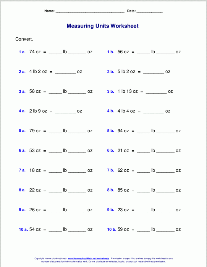Fourth Grade Dry Measure Conversion worksheet featuring a cupcake recipe with ingredient measurements