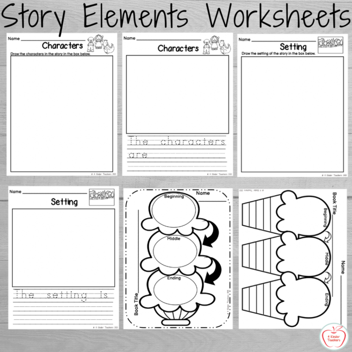 Literary Essay Graphic Organizer worksheet designed for fourth graders to structure their essays