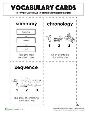 Worksheet for practicing summary writing with sequence words in a reading lesson for fourth graders, image 25 Fourth grade students completing a Summarizing with Sequence Words worksheet focused on a fairy tale summary
