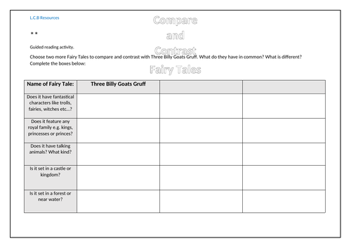 Worksheet for comparing and contrasting popular fairy tales with a Venn diagram in fourth grade writing class Fourth Grade students use a Venn diagram to compare two well-known fairy tales in a worksheet