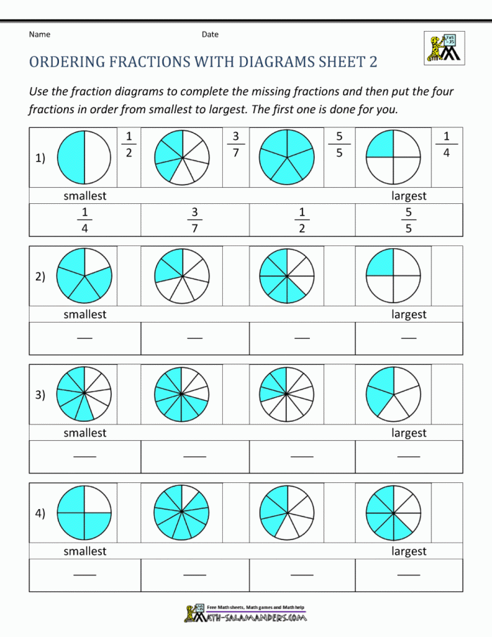 Fourth grade worksheet helping children compare fractions with different denominators