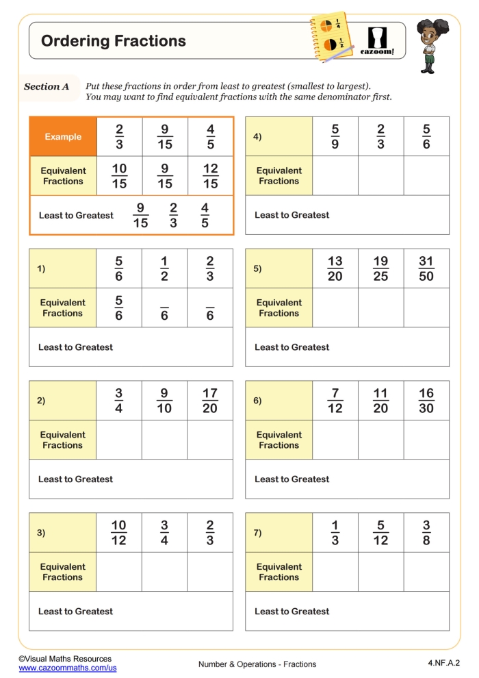 Fourth grade worksheet focusing on identifying the smallest and largest fractions with different denominators