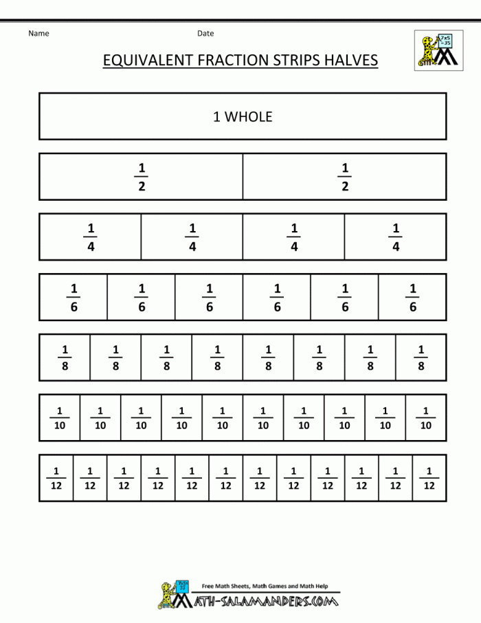 Fourth grade Earth and Space Science Fraction Equivalency Chart worksheet showing fraction comparisons