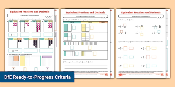 Fourth grade equivalent fractions and decimals practice worksheet showing fraction to decimal conversion exercises