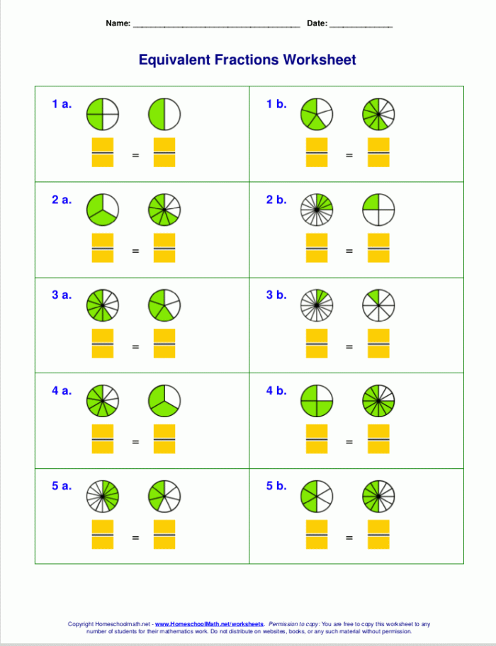 Fraction Equivalency Chart worksheet for fourth grade Earth and Space Science students exploring fractions