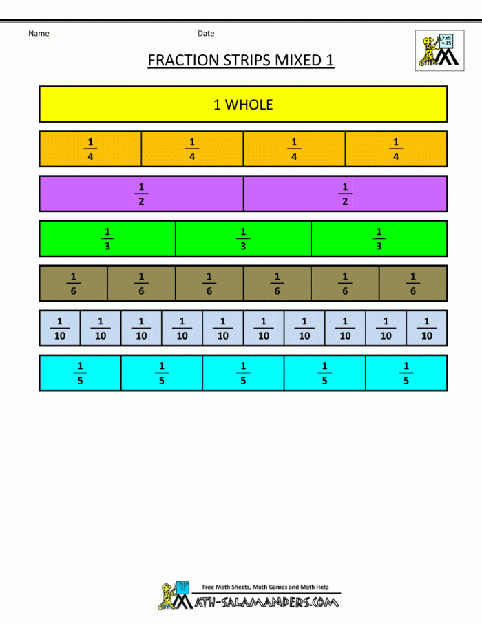 Fourth grade Earth and Space Science fraction equivalency chart worksheet showing various fraction pairs