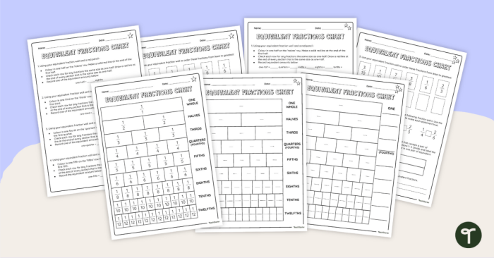 Fourth grade Earth and Space Science students using a fraction equivalency chart worksheet