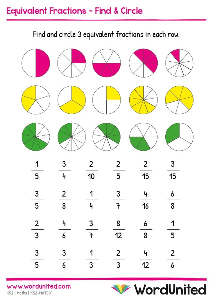 Fourth grade Earth and Space Science fraction equivalency chart worksheet with colorful fraction diagrams