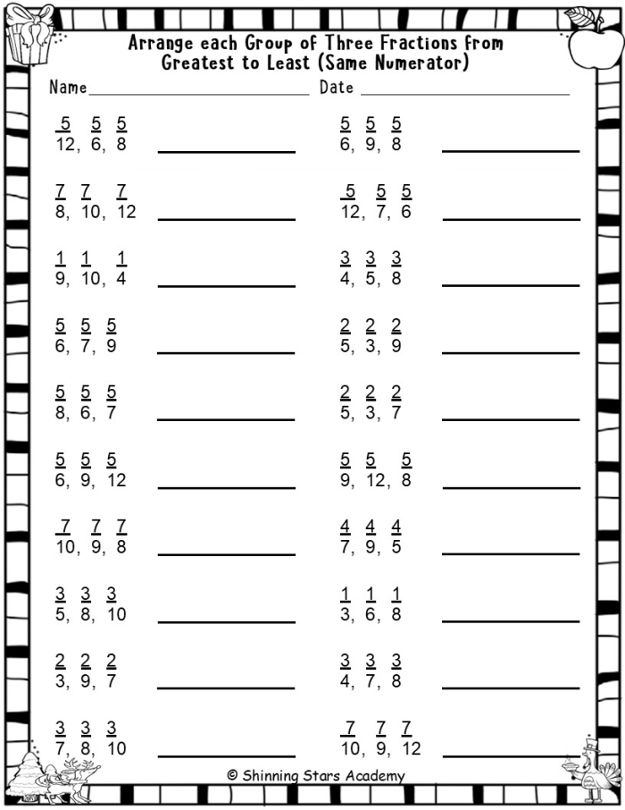 Fourth grade worksheet where students compare fractions to find the least and greatest values