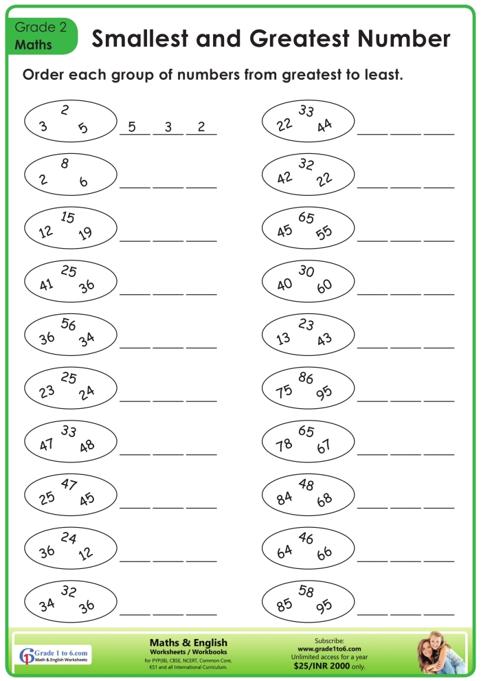Fourth grade worksheet comparing fractions to find least and greatest with unlike denominators