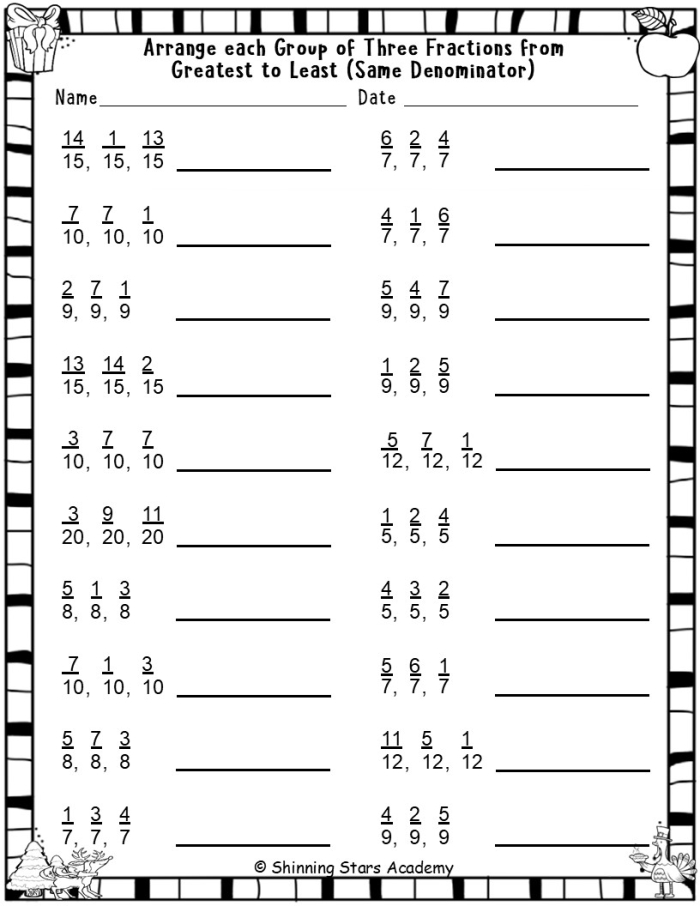 Fourth grade worksheet showing children comparing fractions to find the smallest and largest values