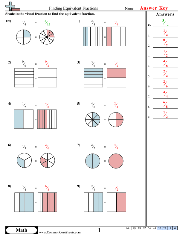 Fourth grade equivalent fractions and decimals practice worksheet with visual fraction models and decimal conversion exercises
