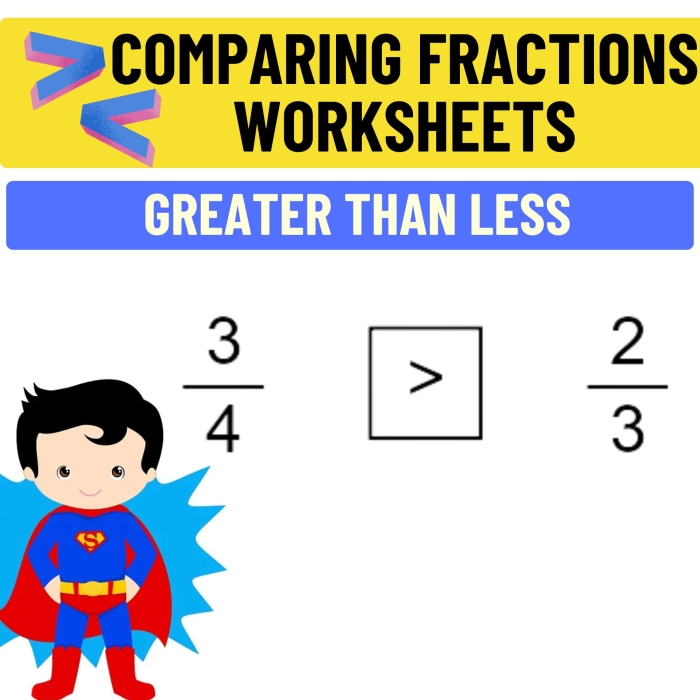Fourth grade equivalent fractions and decimals practice worksheet with visual models and conversion exercises