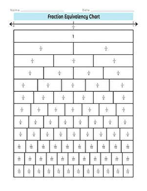 Fourth grade Earth and Space Science Fraction Equivalency Chart worksheet for learning fractions