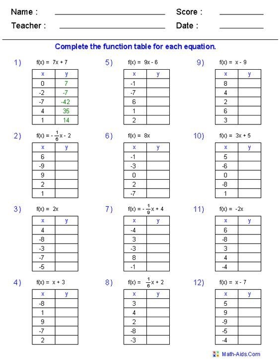 Engaging function tables and word problems for students to solve Worksheet featuring function tables and word problems for fourth graders