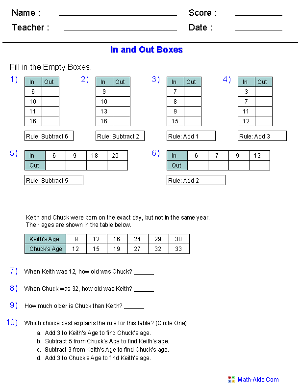 Dynamic Function Tables & Word Problems worksheet for fourth-grade learners to enhance their math skills. Encourage critical thinking through solving for rules and completing tables. Function Tables and Word Problems worksheet for fourth graders featuring mixed operations. Engage students with problem-solving exercises using function tables.