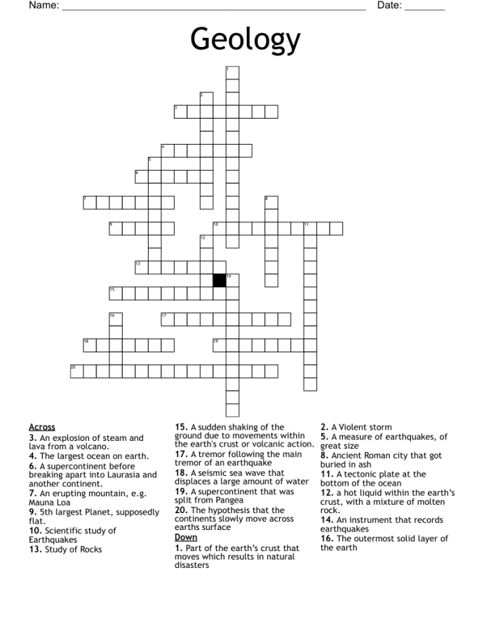 Engaging geology vocabulary crossword for fourth graders worksheet 13 Fourth grade geology crossword puzzle worksheet focusing on key vocabulary terms