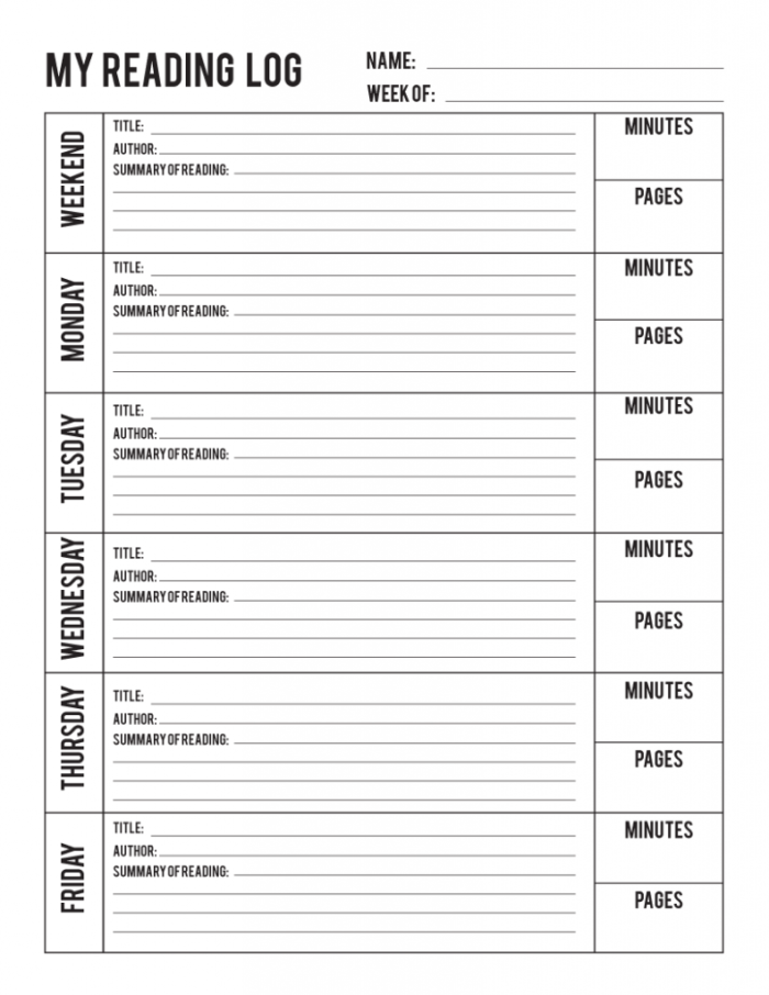 Interactive reading log worksheet for fourth grade history students, page 7 Fourth Grade student filling out a weekday reading log for history class