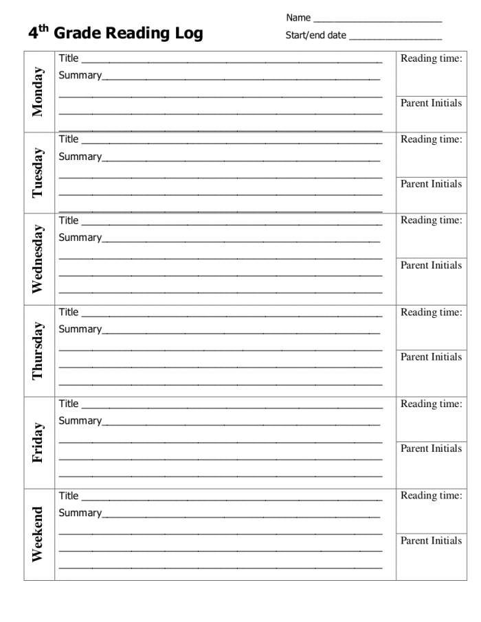 Worksheet template for tracking weekday reading in fourth grade history class Fourth Grade student recording history reading progress in a two-page log
