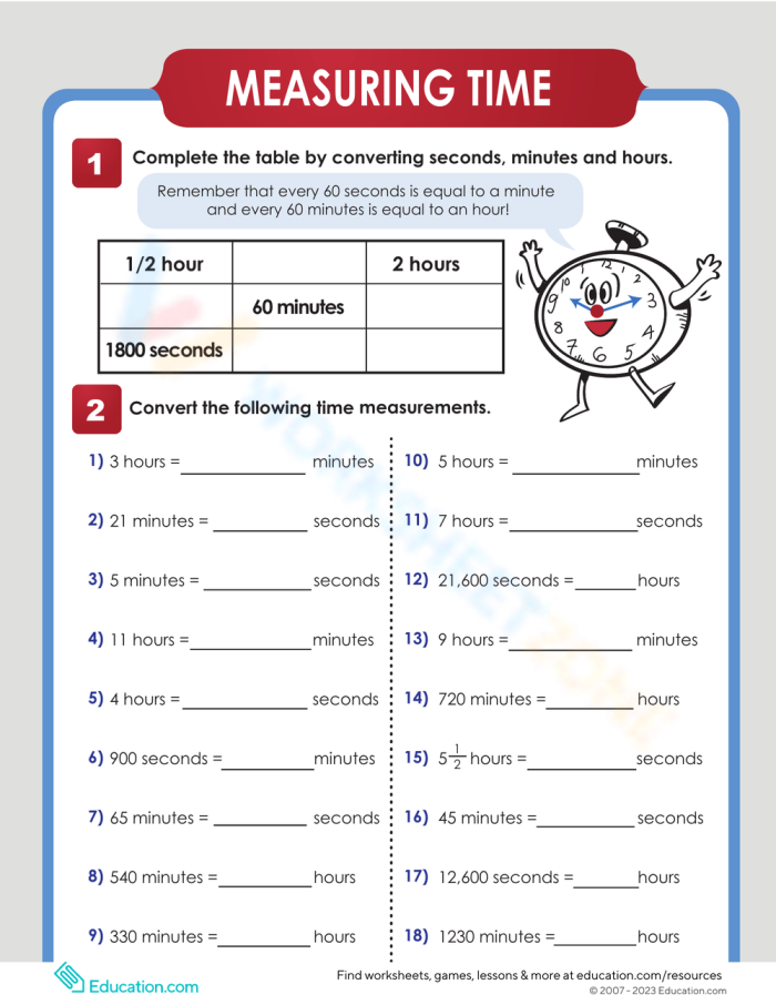 Visual guide for mastering time conversions in addition exercises Worksheet for converting hours into seconds for fourth graders