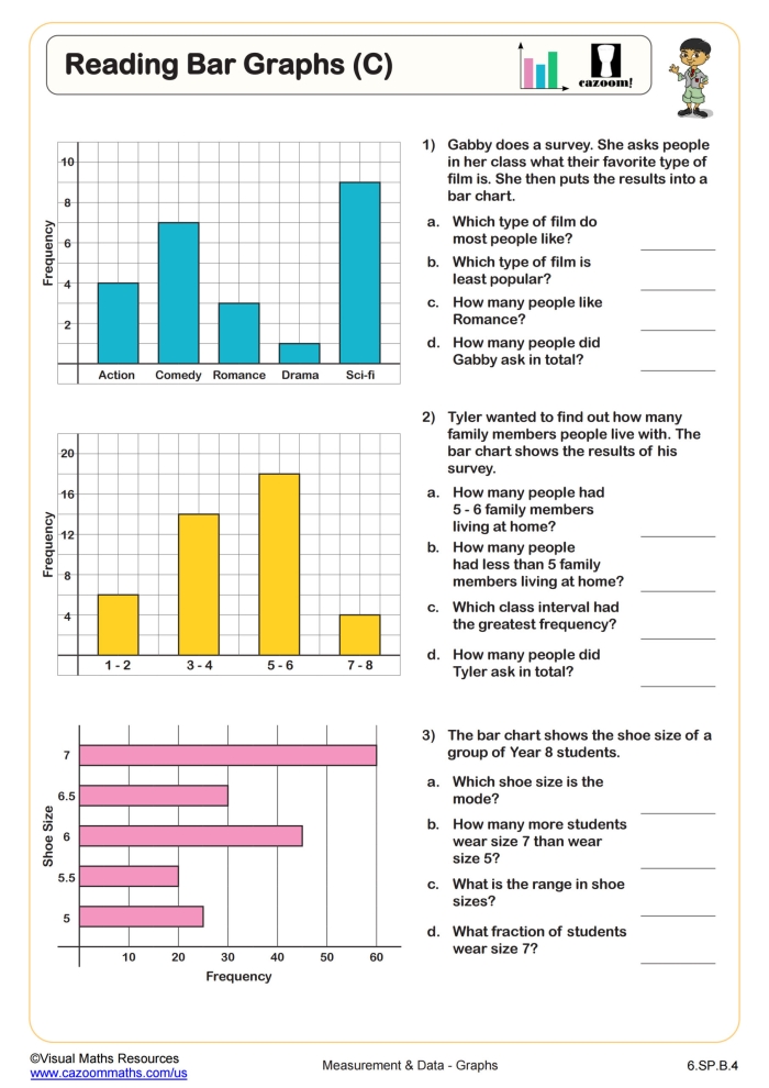 Fourth grade worksheet on reading and interpreting charts, graphs, and diagrams in nonfiction texts