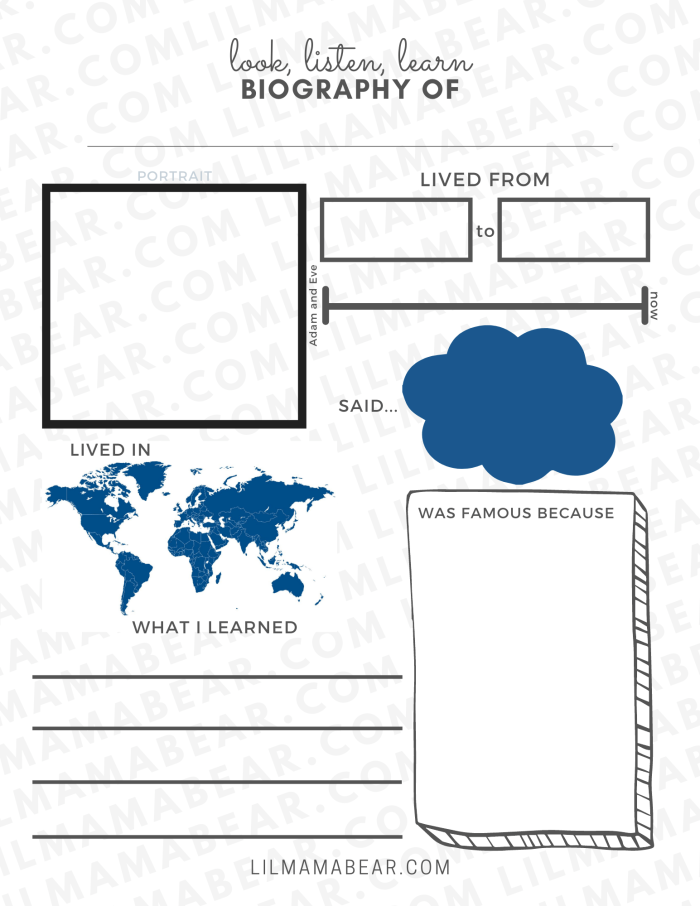 Julia Child biography worksheet for fourth graders featuring a comprehension exercise