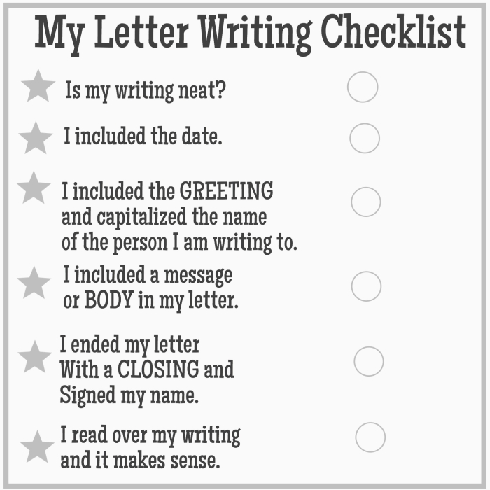 Detailed Letter Checklist worksheet with tips on conventions and closings for grade 4 students Letter Checklist worksheet for fourth graders showing key parts and format of a letter