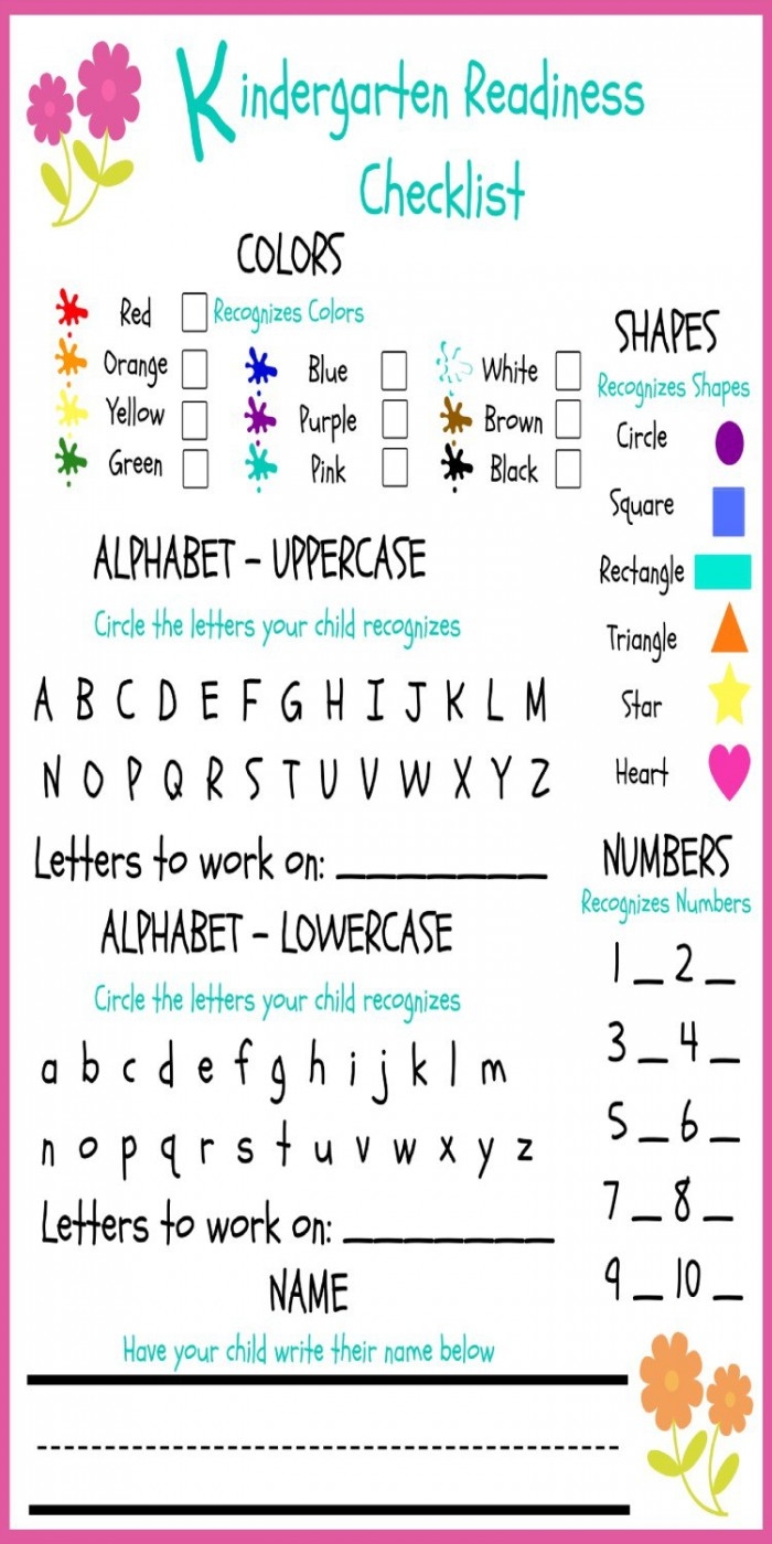 Comprehensive checklist for writing polished letters in fourth grade classroom Fourth Grade Letter Checklist worksheet showing key parts and format of a letter