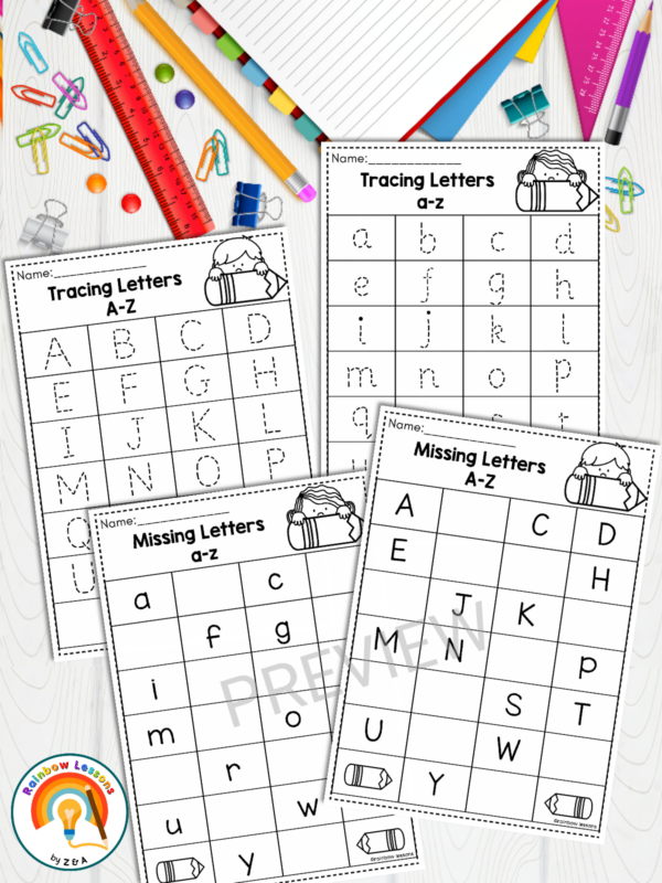 Letter Checklist worksheet for grade four highlighting parts, format, and closing tips Fourth Grade Letter Checklist worksheet showing key components of a letter for students