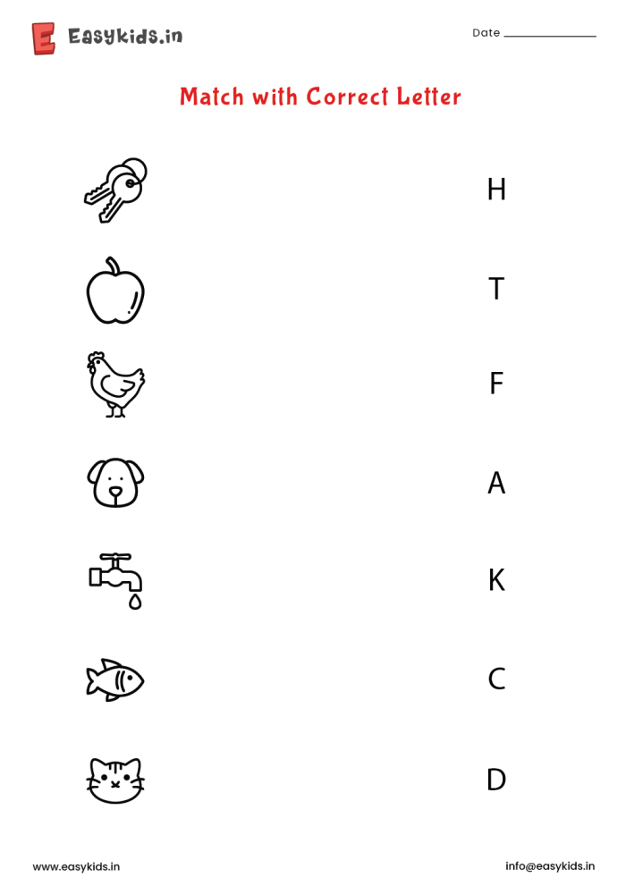 Complete letter writing checklist for fourth graders with conventions and closing suggestions Fourth grade Letter Checklist worksheet showing key components and formatting tips
