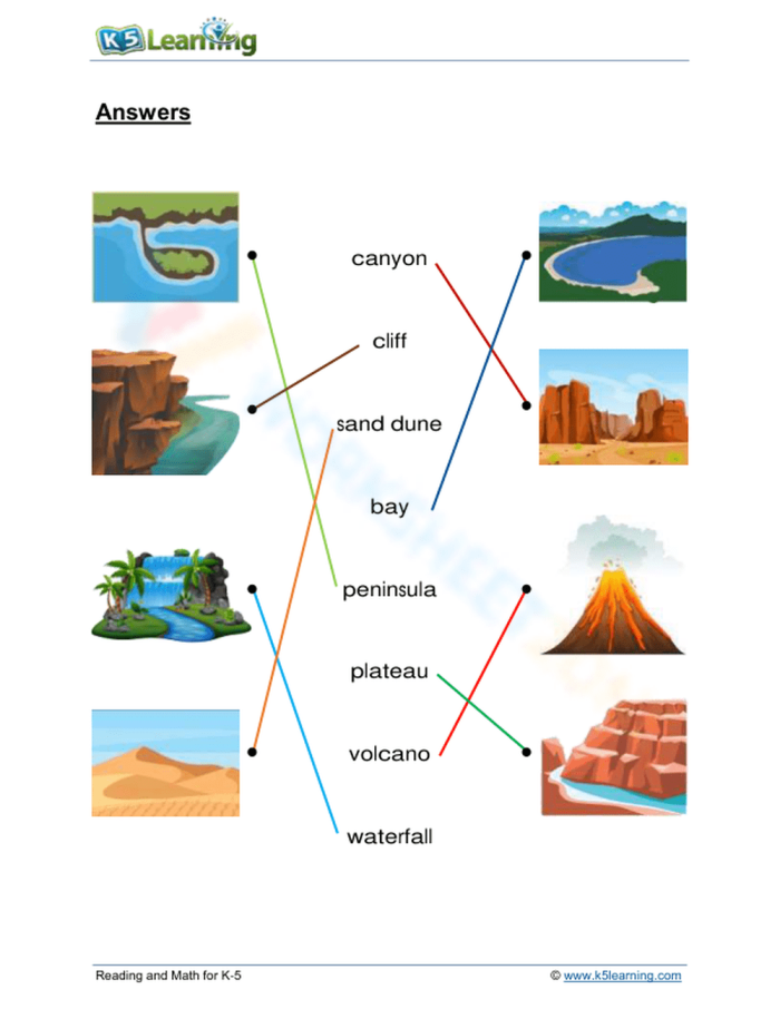 Engaging handwriting practice featuring the adventures of Lewis and Clark Worksheet for fourth graders on Lewis and Clark's historical expedition
