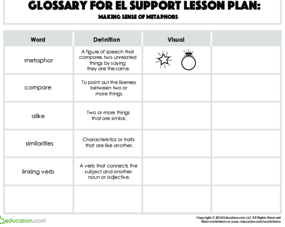 Writing Metaphors with Linking Verbs worksheet for fourth graders, image 6 Fourth grade student completing a worksheet on writing metaphors using linking verbs
