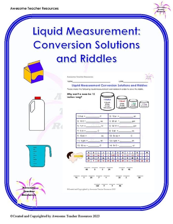 Liquid measurement word problem worksheet for fourth graders focusing on conversions and multiplication. Educational graphic showcasing a liquid conversion chart and related problems.