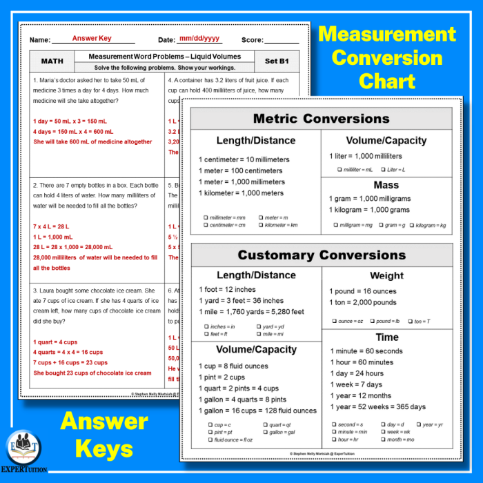 Liquid Measurement Word Problem worksheet featuring a conversion chart for fourth graders