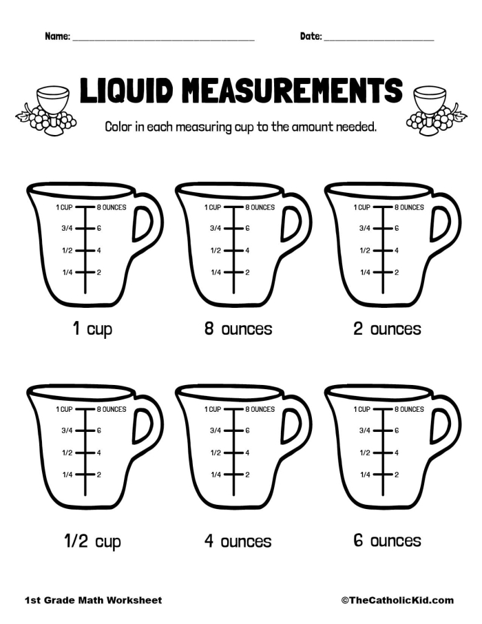 Liquid Measurement Word Problem worksheet featuring a conversion chart for fourth graders