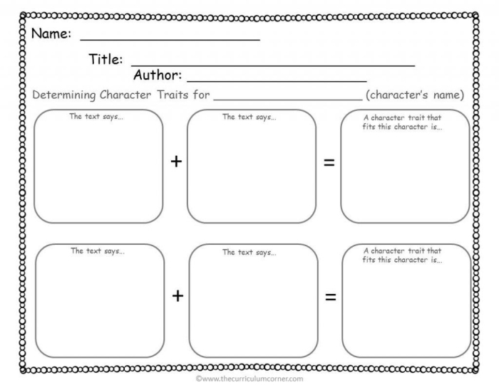 Literary Essay Graphic Organizer worksheet designed for fourth graders' essay structure. Visual guide for helping students organize their thoughts in literary writing.