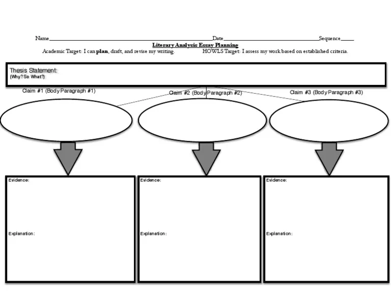 Graphic organizer worksheet for fourth graders to outline their literary essays