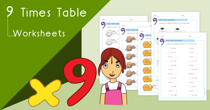 Multiplying by 9 practice sheet for young math learners with varied difficulty questions Fourth grade student solving multiplication problems on a times tables worksheet focused on multiplying by 9