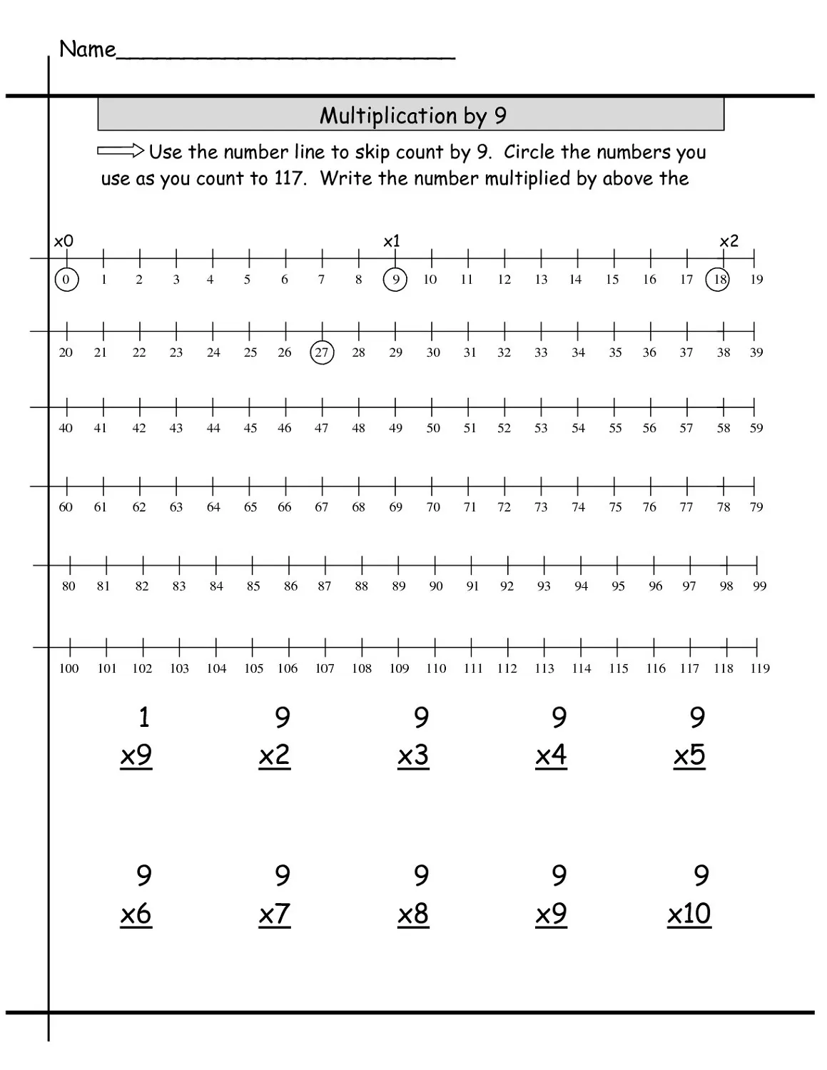 Multiplying by 9 worksheet challenge for young math learners in physical science category Fourth grade student practicing multiplication by 9 on a worksheet with colorful times tables